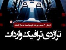 واردات